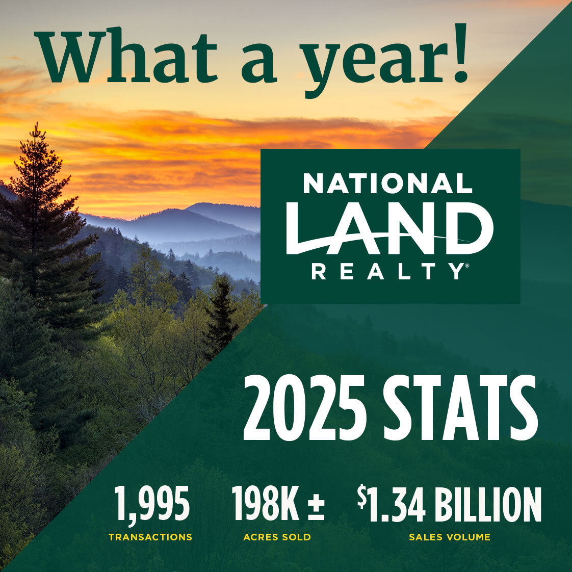 2025 NLR stats