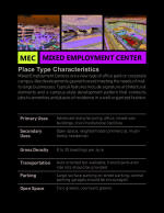 Mixed Employment Center Information