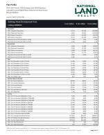 Demographics Report: Full Profile 3-Page