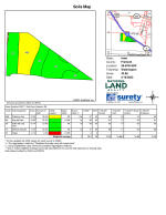 Soils Map