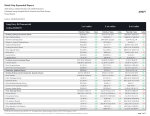 Retail Gap Profile Expanded Report - 3 Page