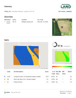 Soil, Elevation & Crop History Map