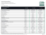 Retail Gap Profile Expanded Report - 3 Page