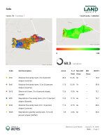 Soil Map