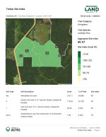 Timber Site Index Map