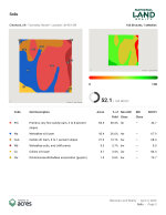 Soil Map