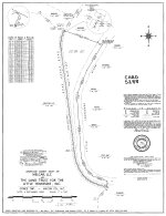 River Front Conservation Easement