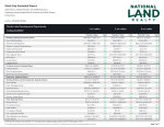 Retail Gap Profile Expanded Report - 3 Page