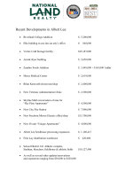 Recent Developments in Albert Lea