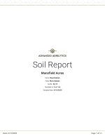 2025 Soil Report