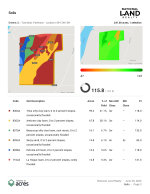Soils Map