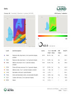 Soils Map