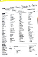 Seller Property Condition Disclosure