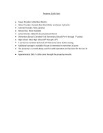 Property Quick Facts